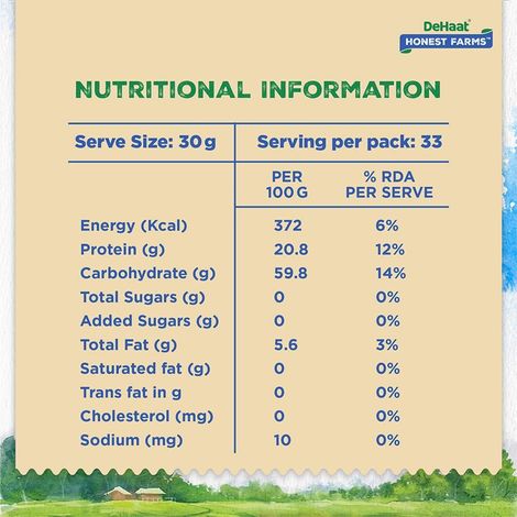 Dehaat Honest Farms Unpolished Chana Dal