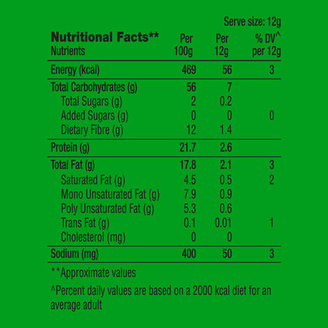 Too Yumm! Moong Dal | No Palm Oil | 35% Less Saturated Fat