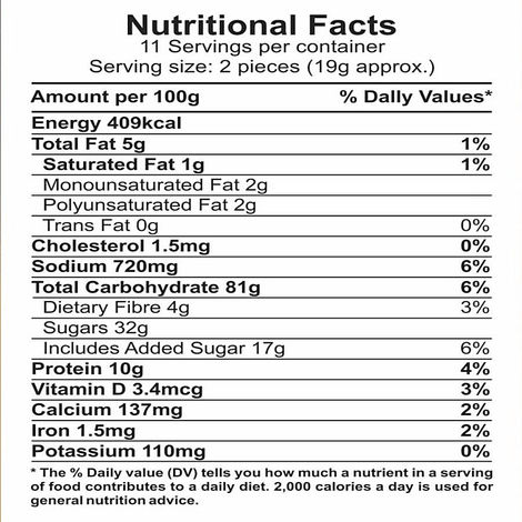 Palekar Makkhan Rusk