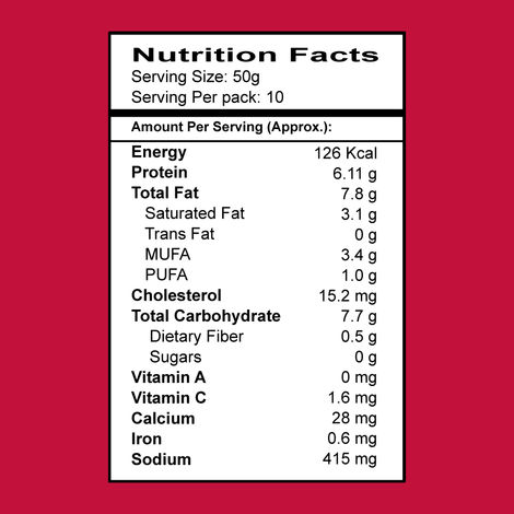 Meatzza Chicken Burger Patty