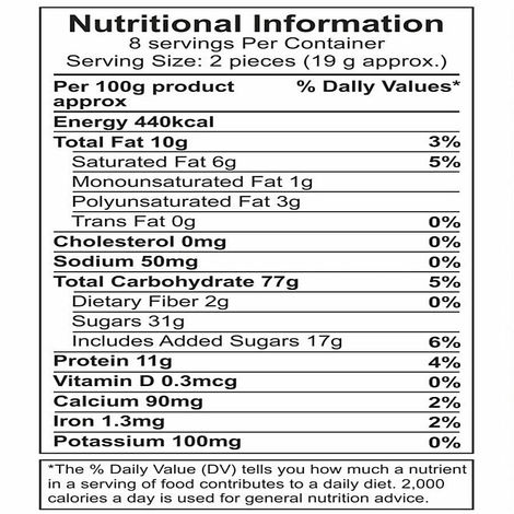 Palekar Tea Time Ajwain Toast
