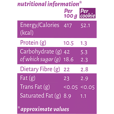 Open Secret Zero Maida Chocolate Almond Cookies | Pack of 6 | Healthy Snacks | High Protein