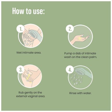 Sirona Intimate Wash