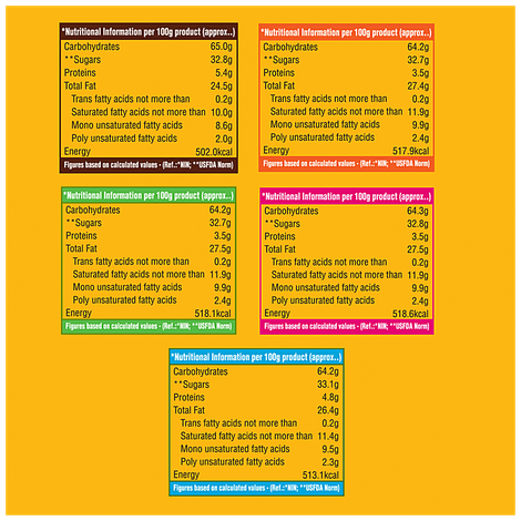 Dukes Waffy Biscuit Combo