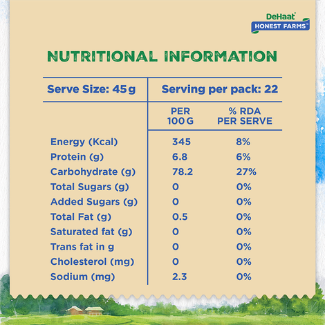 Dehaat Honest Farms Raw Peanuts