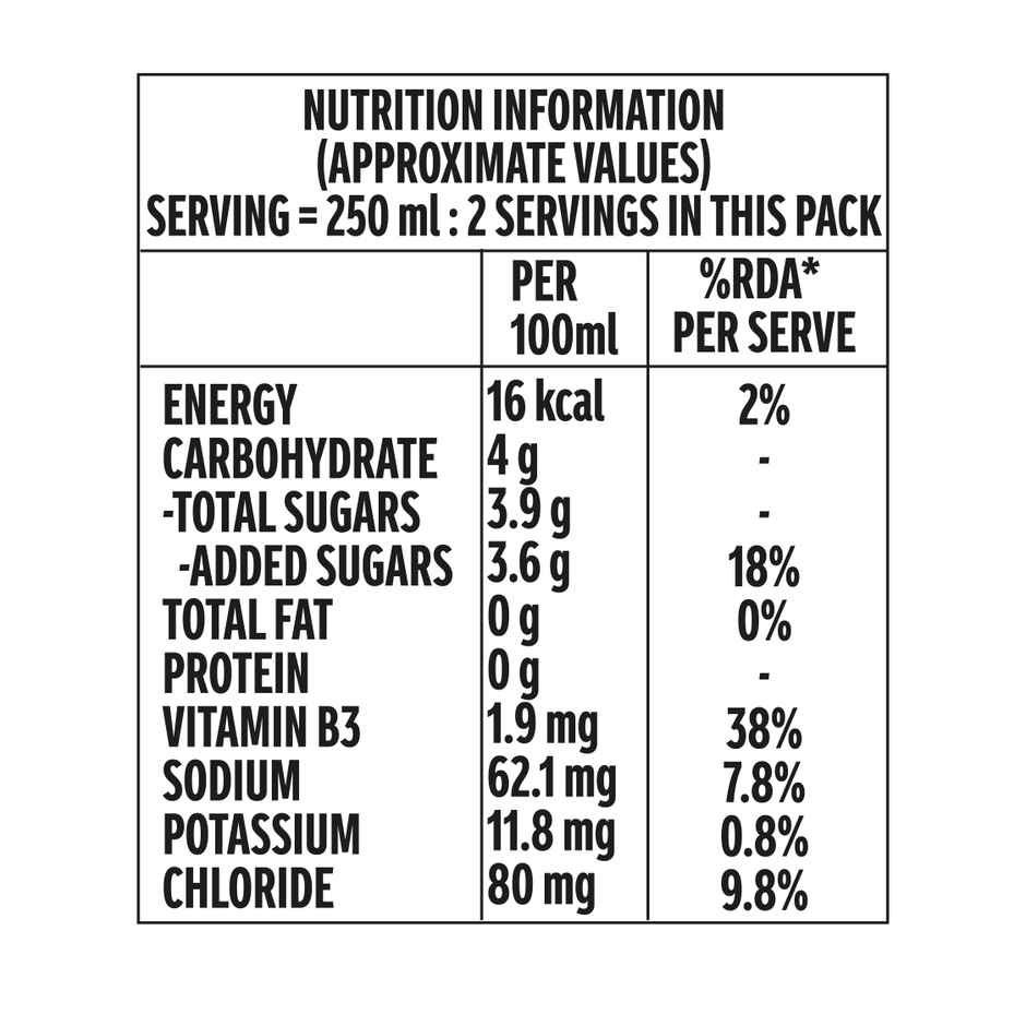 Powerade Mountain Berry Blast