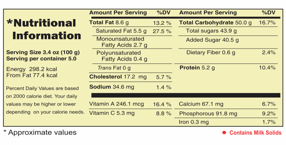 Chitale Full Cream Shrikhand Elaichi