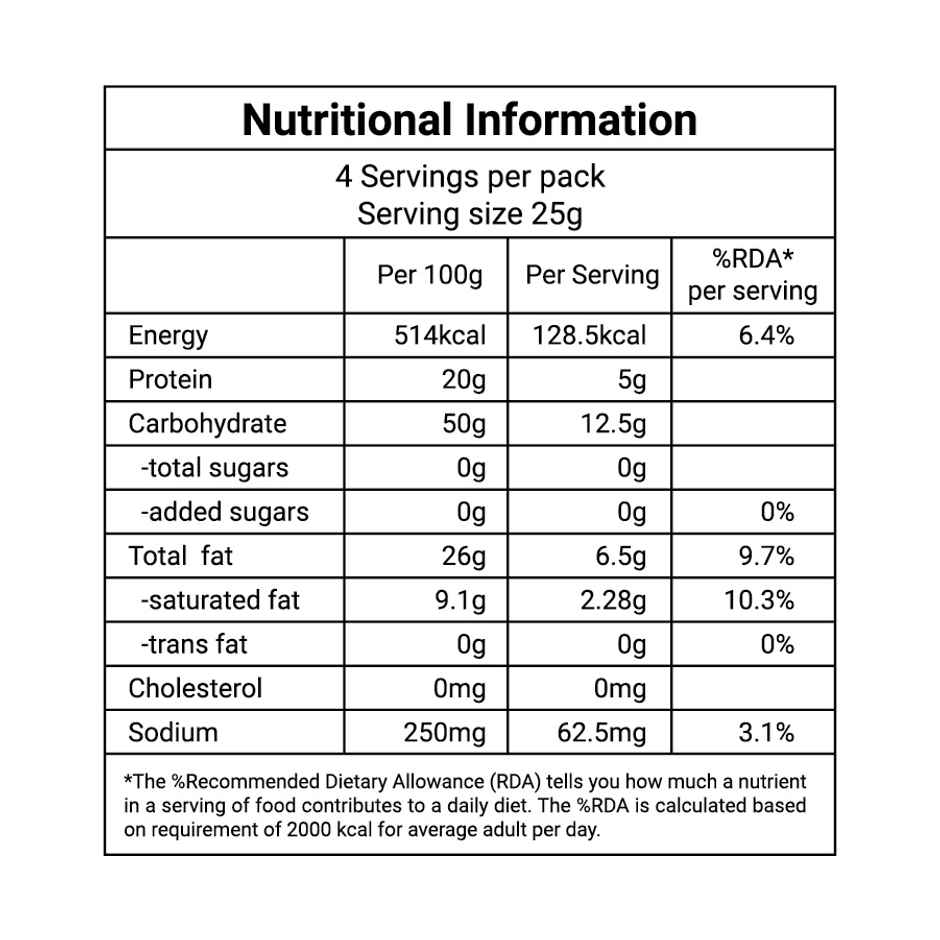 A2B Navadhanyam Mixture | Crunchy Savory Snack