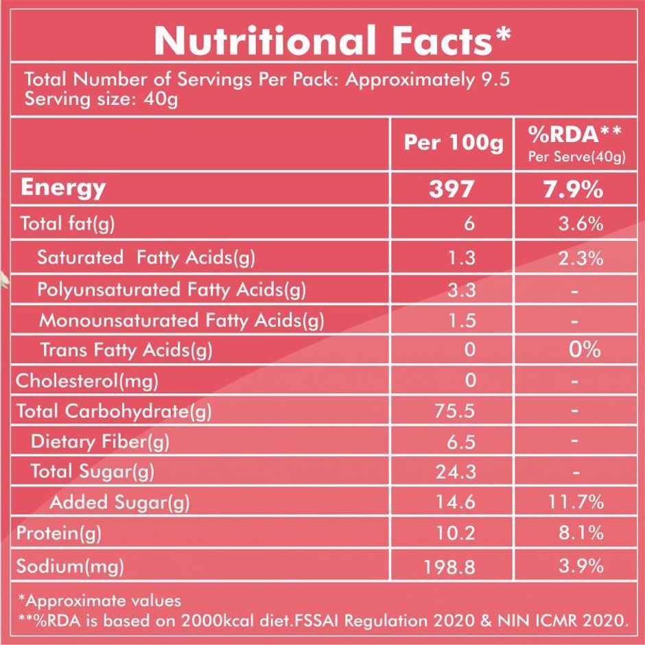 Unifit Strawberry Muesli | Crunchy and Nutritious