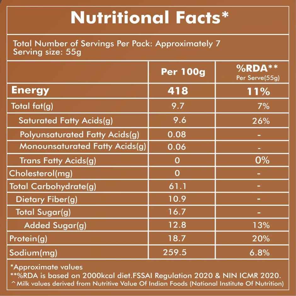 Unifit Protein Muesli | High Protein and Fiber | Crunchy and Nutritious