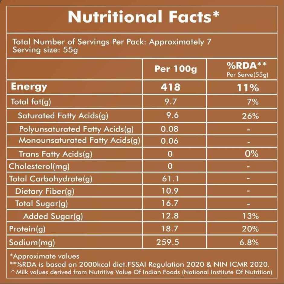 Unifit Protein Muesli | High Protein And Fiber | Crunchy And Nutritious