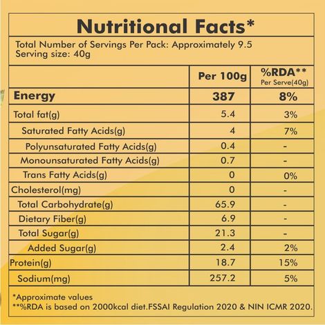 Unifit Honey Raisin Almond Muesli | Crunchy and Nutritious