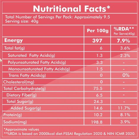 Unifit Strawberry Muesli | Crunchy and Nutritious
