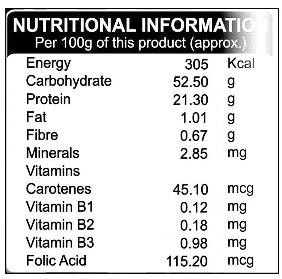 Udhaiyam Dhall Moong