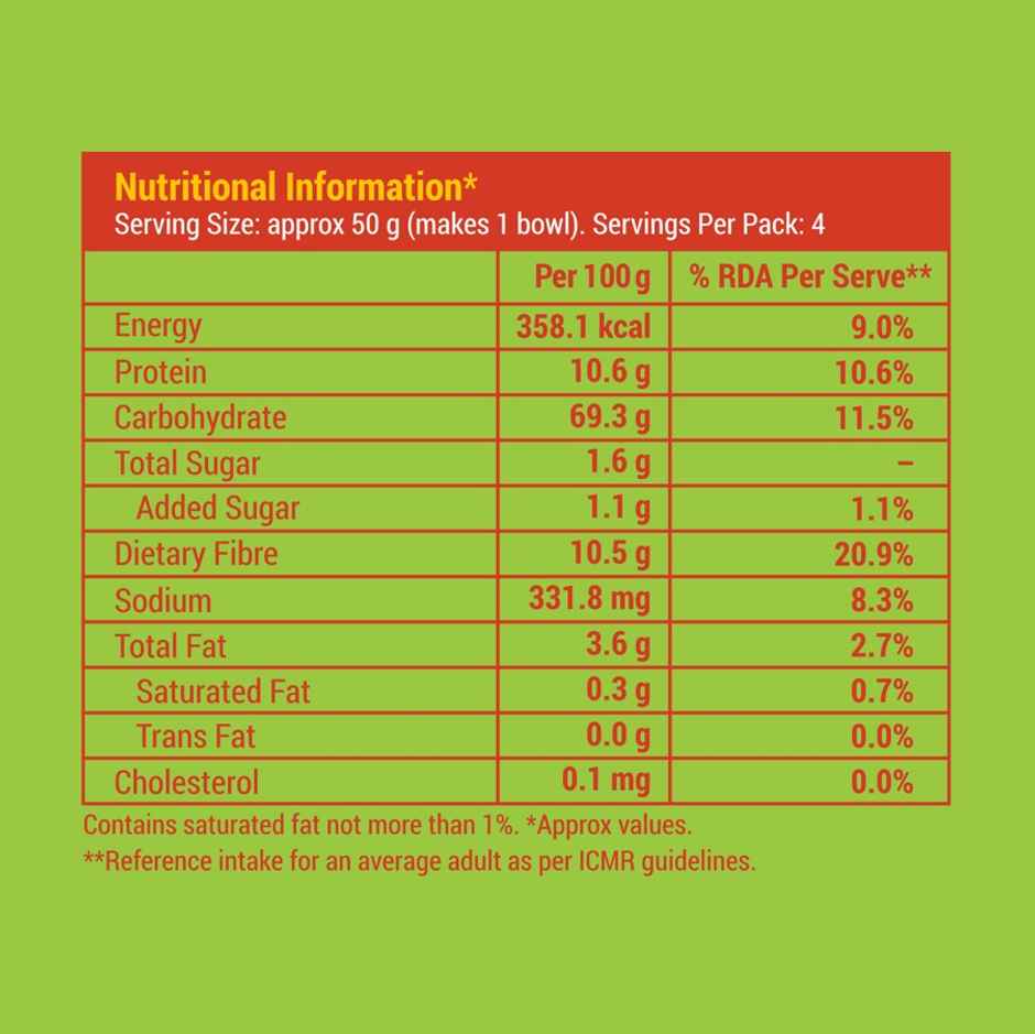 Slurrp Farm Millet Noodles - Mild Masala | No Maida And Not Fried (192g) & Slurrp Farm Millet Noodles - Classic Masala, No Maida And Not Fried (192g) Combo