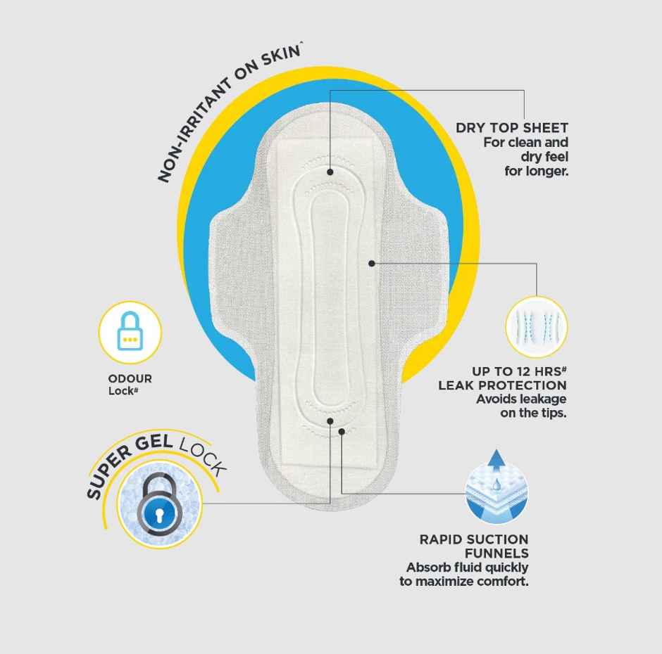 Comfy Snug Fit Sanitary Pads | XL | 6 pcs