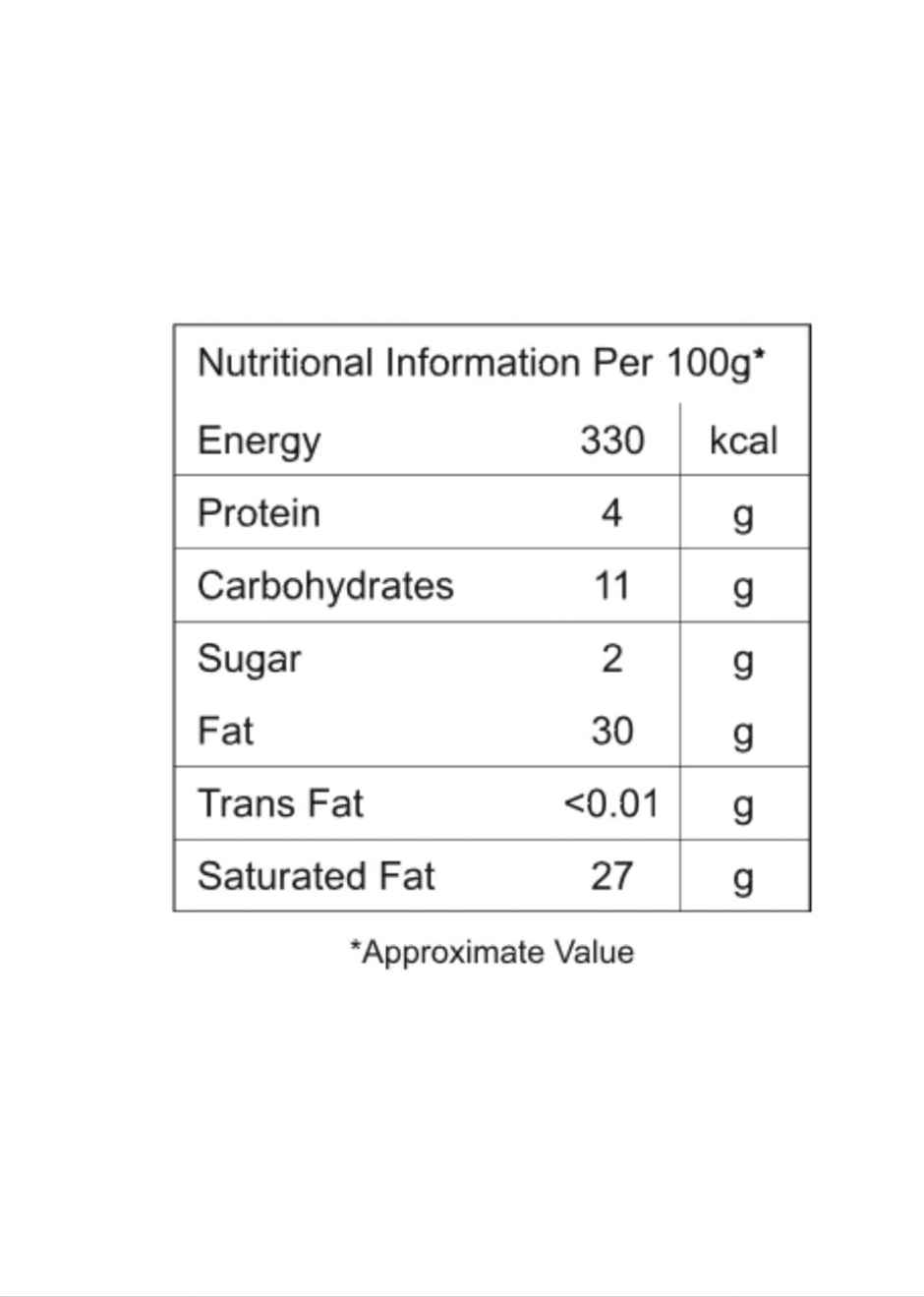 Malgudi Premium Grated Coconut