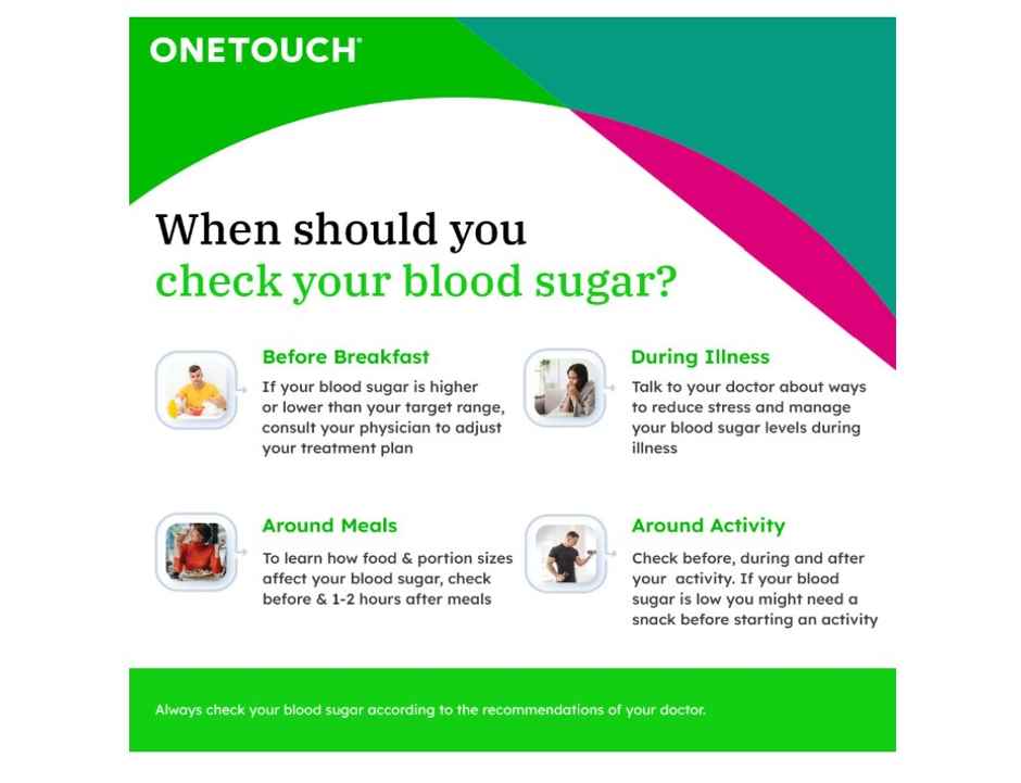 OneTouch Select Plus Test Strip