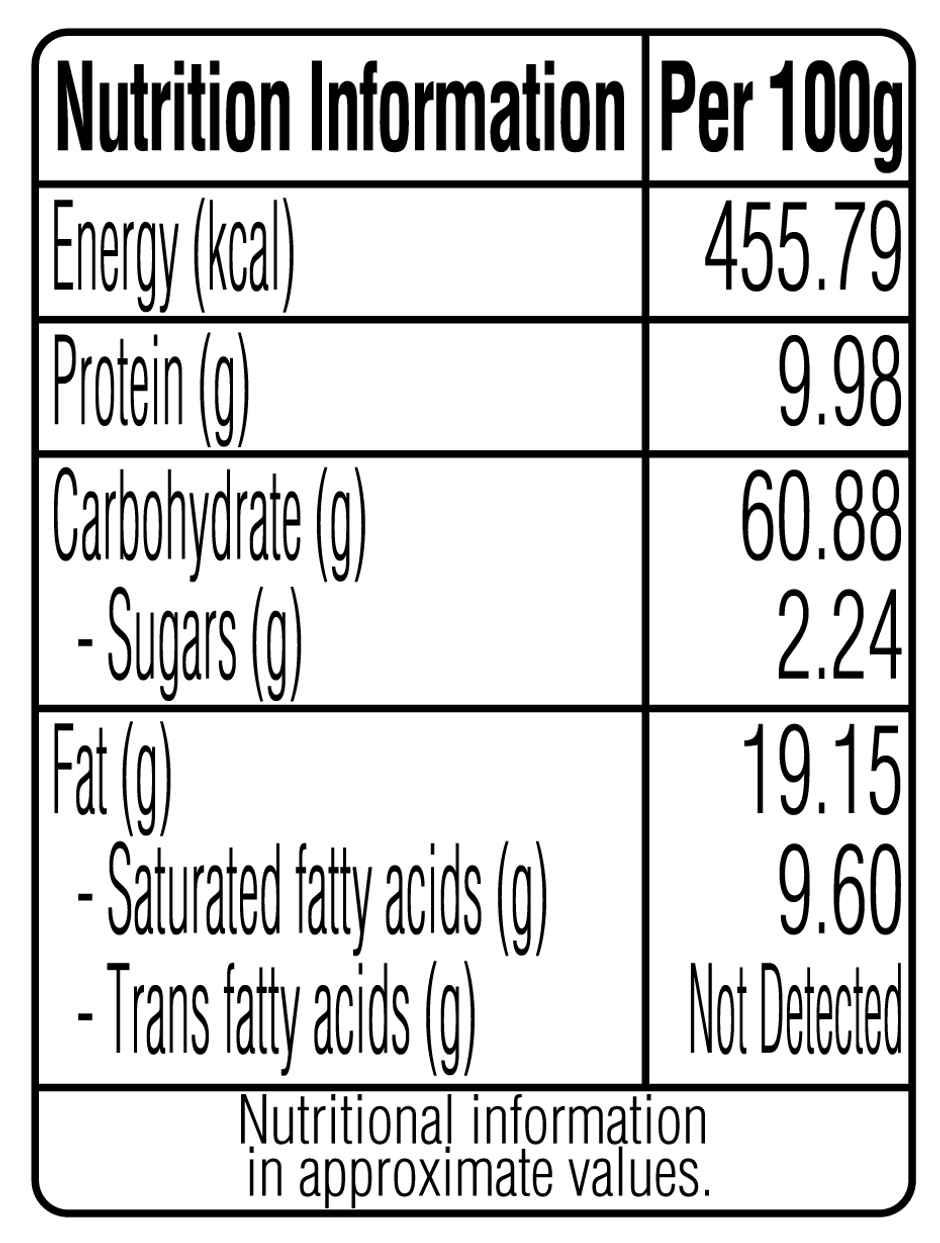 Nissin Cup Mazedaar Masala Combo