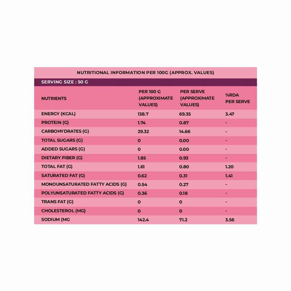 Khetika Fresh Idli Dosa Batter