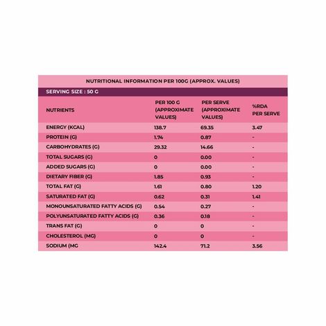 Khetika Fresh Idli Dosa Batter