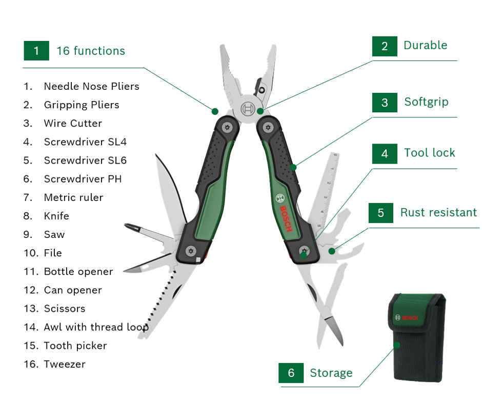 BOSCH 16-in-1 Multitool