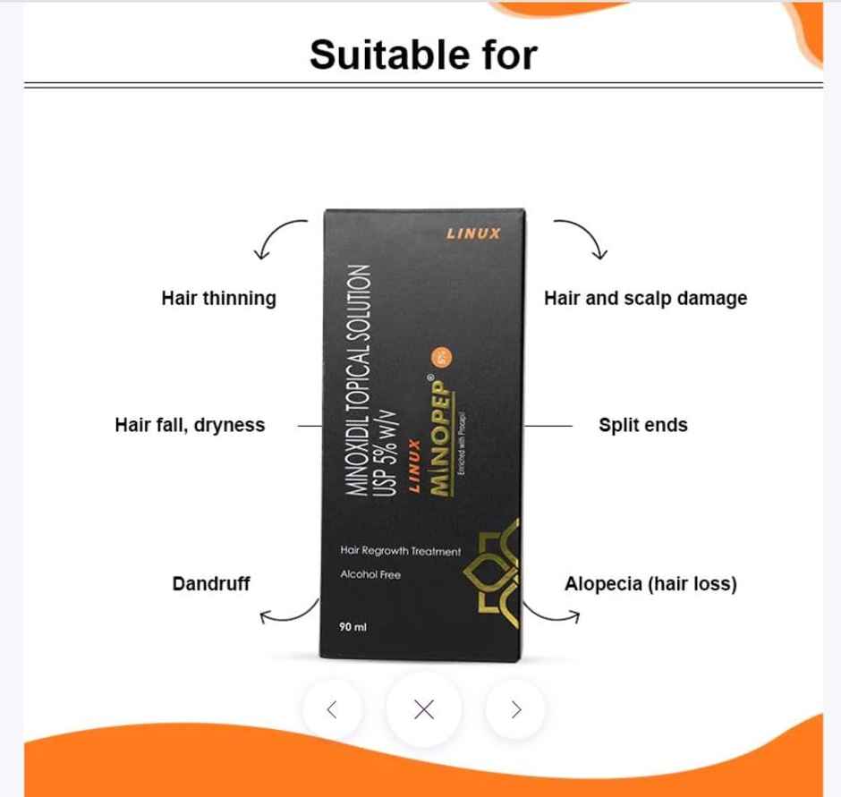 Minopep 5% Topical Solution