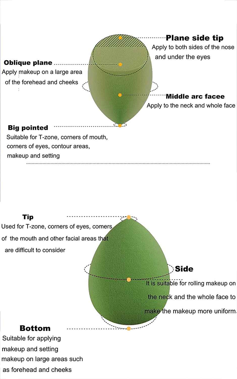 Bronson Professional Makeup Sponge Set with Case | Soft Sponge for Liquid Foundation, Cream, Powder