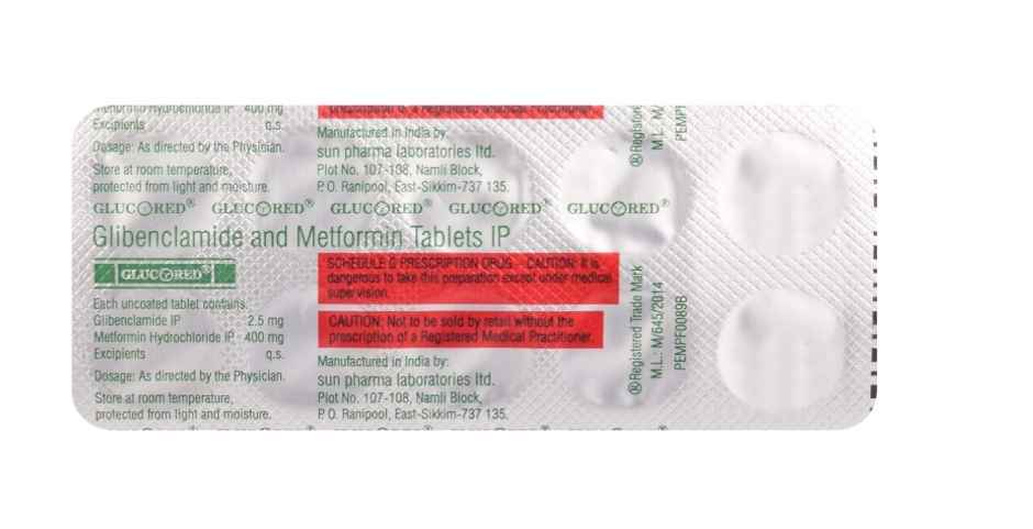 Glucored Tablet