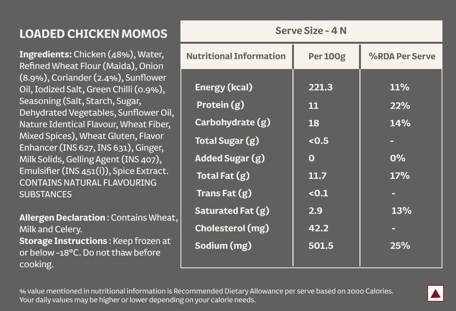 Licious Loaded Chicken Momos