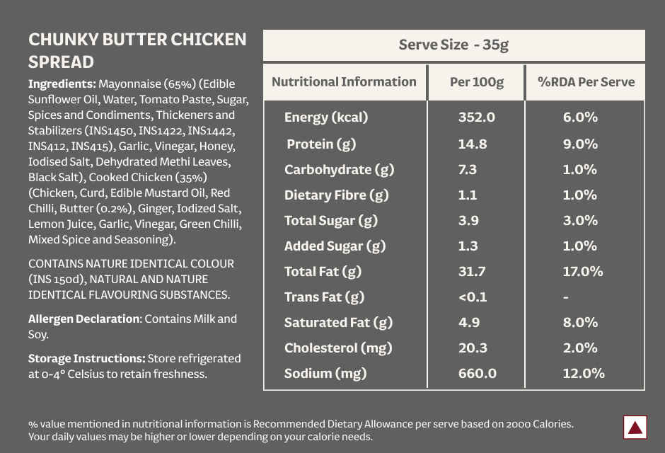 Licious Butter Chicken Spread