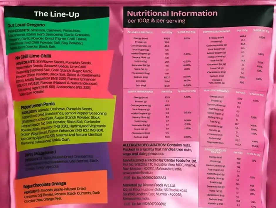 Must Be Nuts | The Loot Bag | Assorted Mix | Protein | Omega 3 | Antioxidants | Magnesium & More