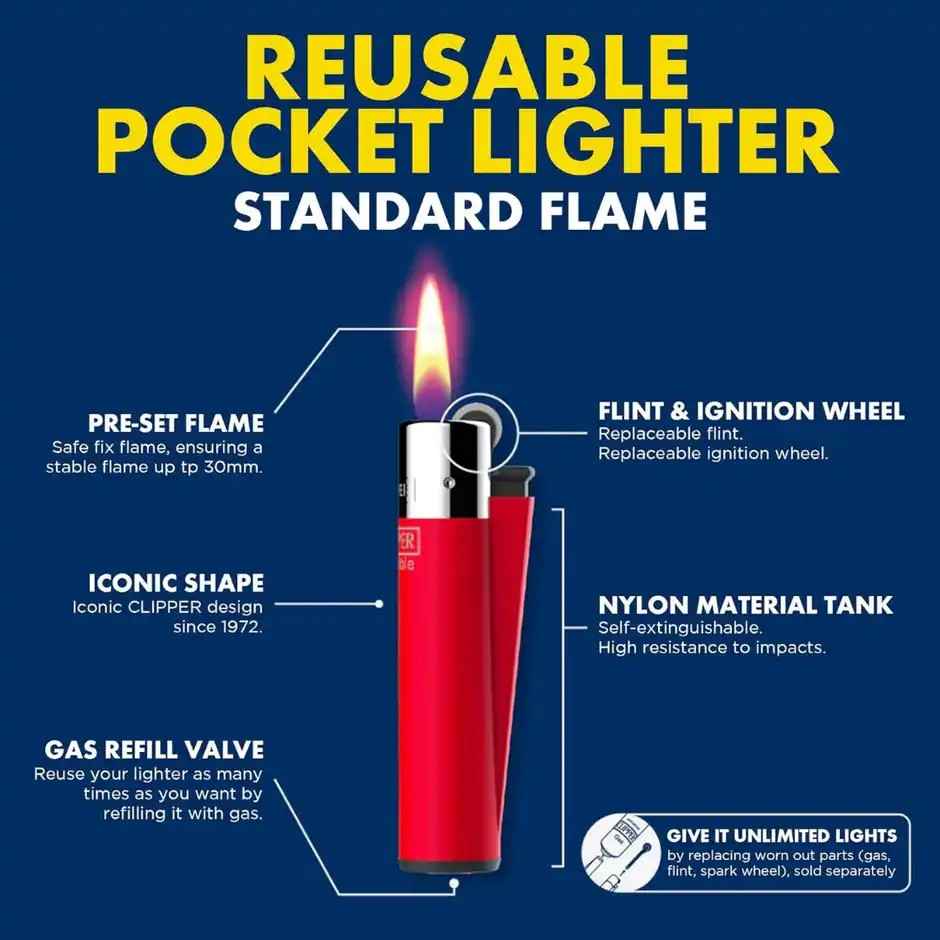 Clipper Lighters CP-12 Refillable & Reflintable | Premium Quality