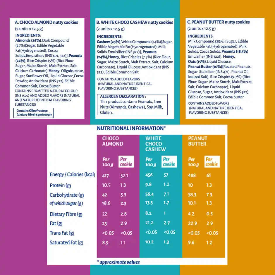 Open Secret Festive Chocolate, Brownie and Flavoured Dry Fruits Gift Hamper Combo