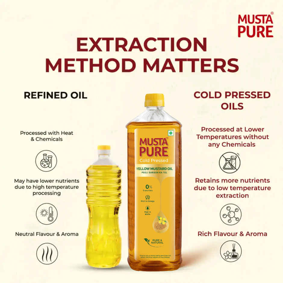MustaPure Yellow Mustard Oil (Cold Pressed) | Pure & Natural | Cooking Oil | Bottle