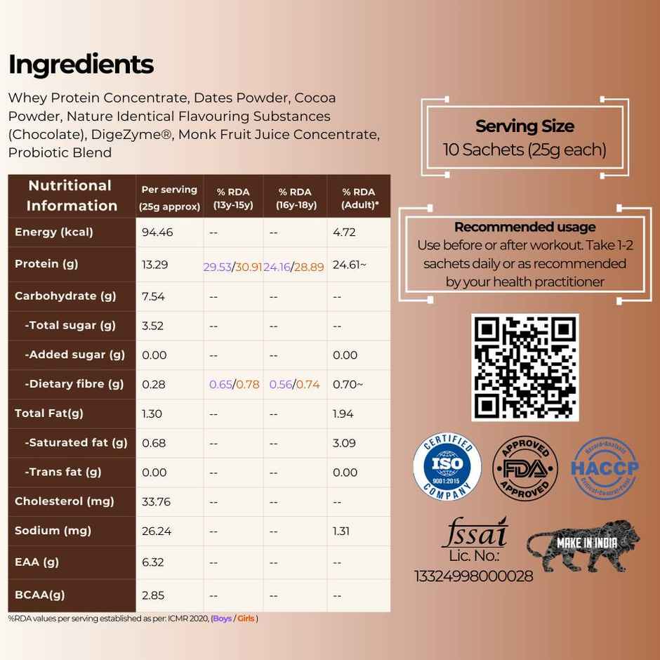 Hidden Hungr Whey Protein Muscle Fuel- Chocolate Ganache