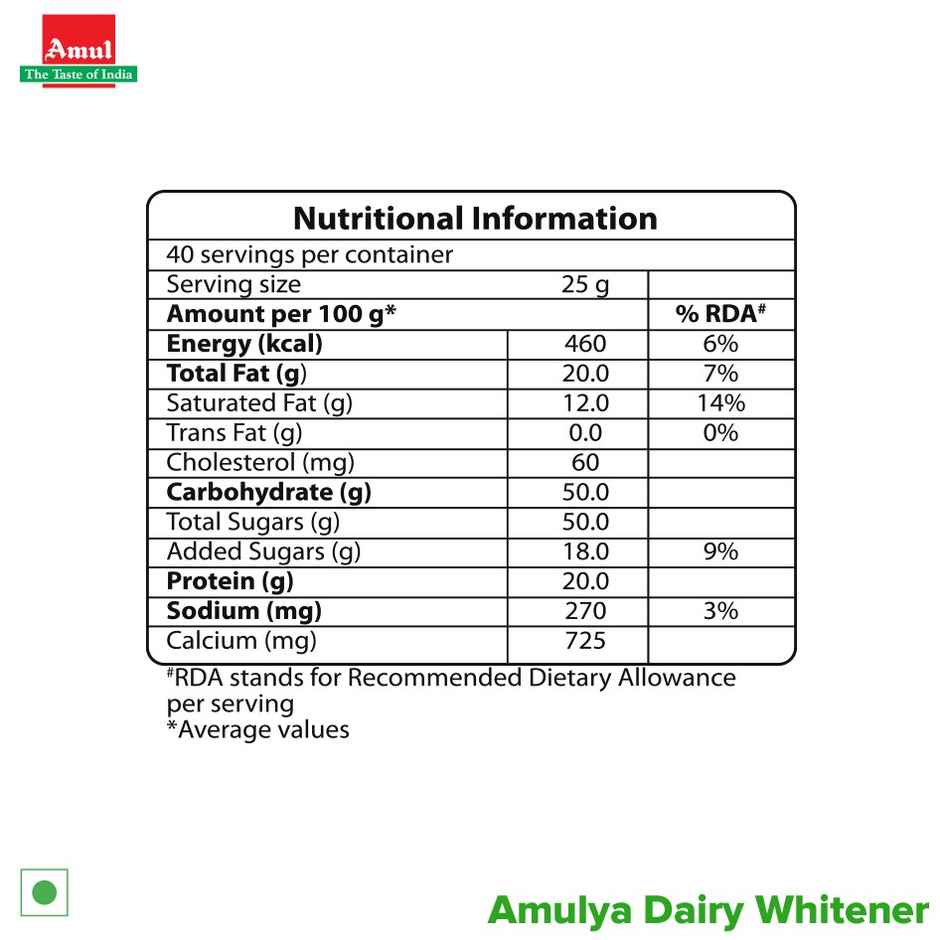 Amulya Dairy Whitener (Pouch)