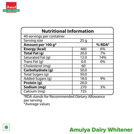 Amulya Dairy Whitener (Pouch)