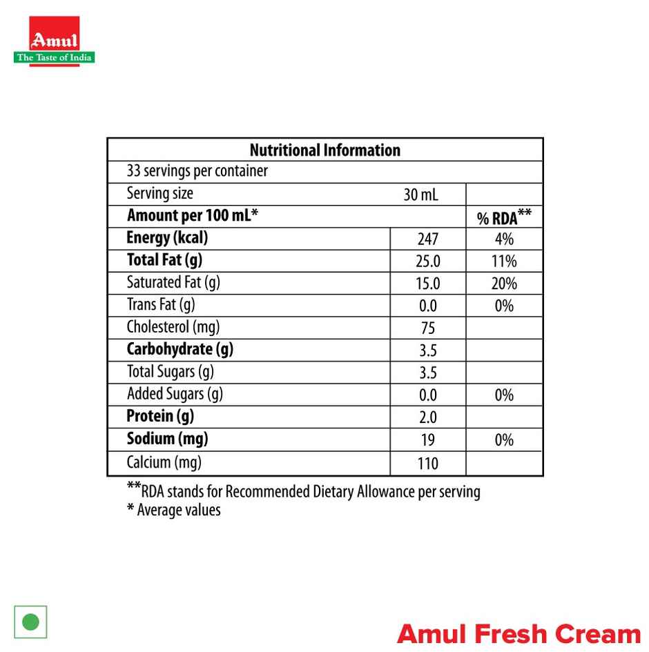 Amul Fresh Cream Combo