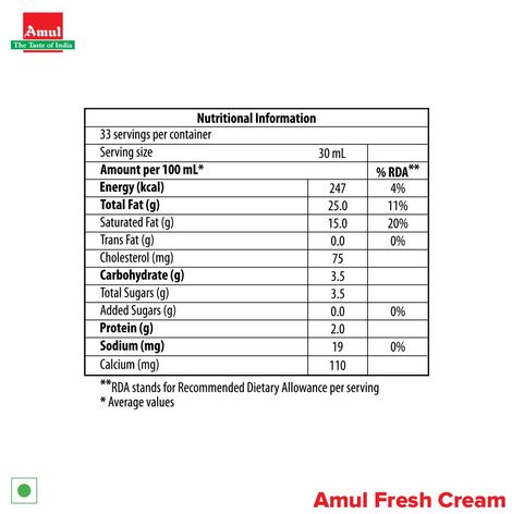 Amul Fresh Cream Combo