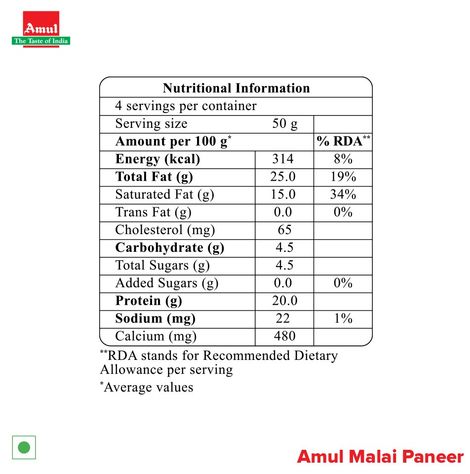 Amul Frozen Malai Paneer