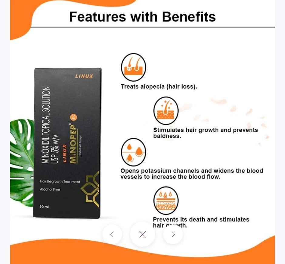 Minopep 5% Topical Solution