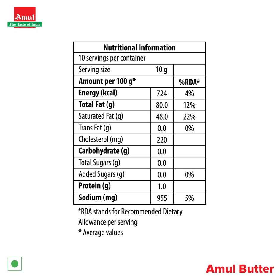 Amul Salted Butter Combo