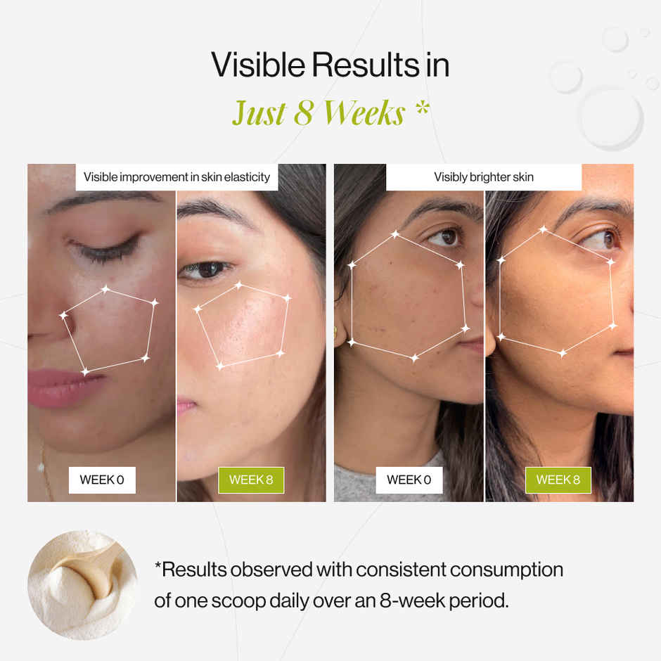 Beautywise Japnesses Marine Collagen Peptides With Hyaluronic Acid, Glutathione & Biotin Supplements for Women & Men ( Lemon)