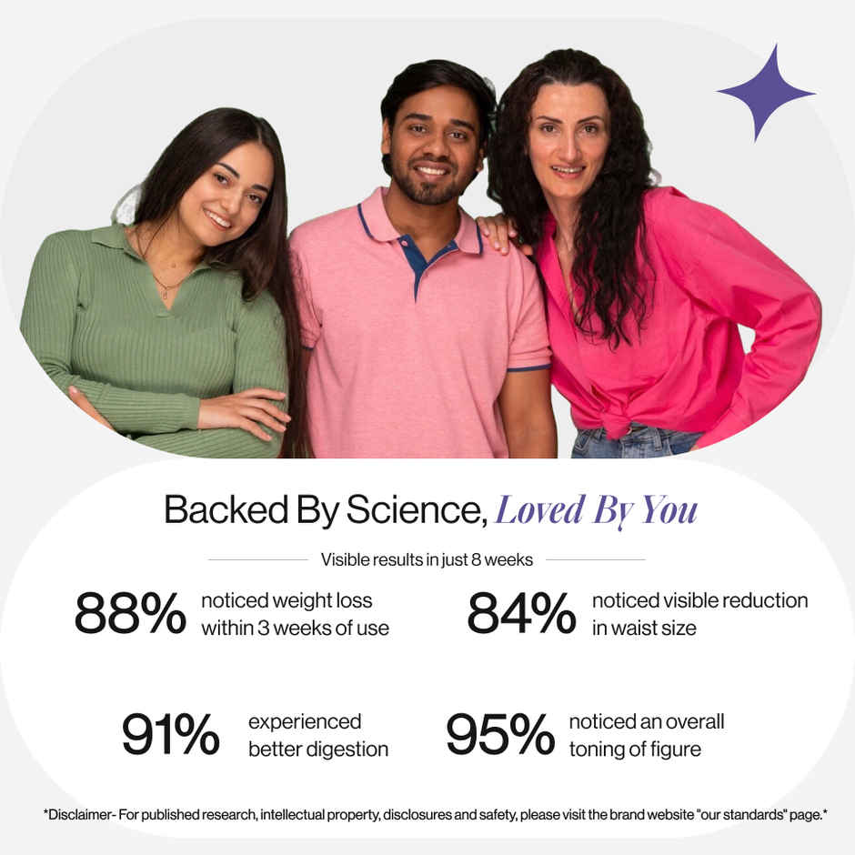 Beautywise Dual Action Body Shape Pro Slimming Supplement for Weight Loss Support (60 Capsules)