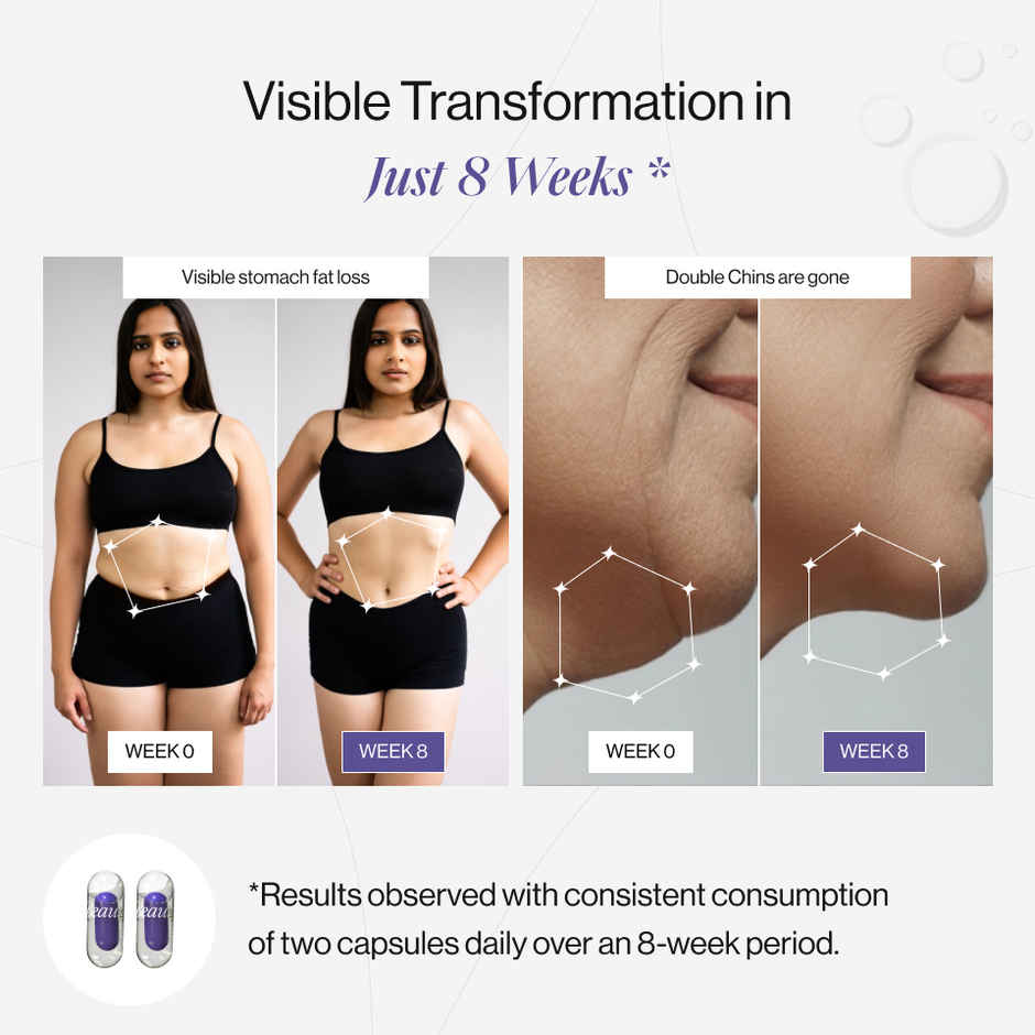 Beautywise Dual Action Body Shape Pro Slimming Supplement for Weight Loss Support (60 Capsules)