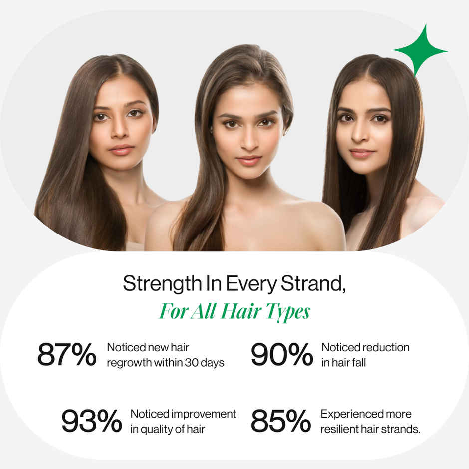 Beautywise Dual Action Hair Rescue Biotin, Keratin & DHT Blocker for Hairfall Control & Growth