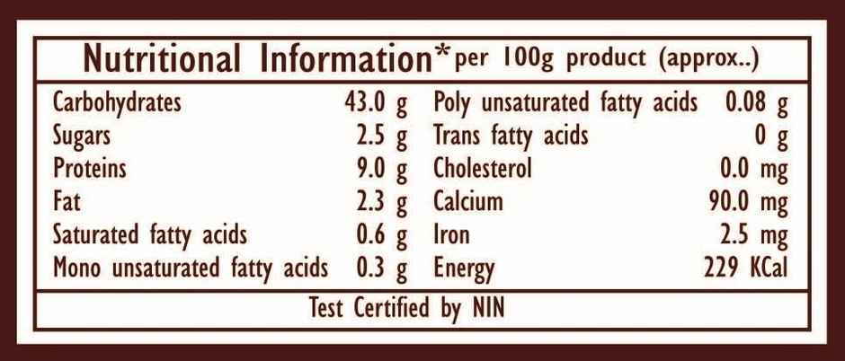 Spencer's Pure Whole Wheat Bread