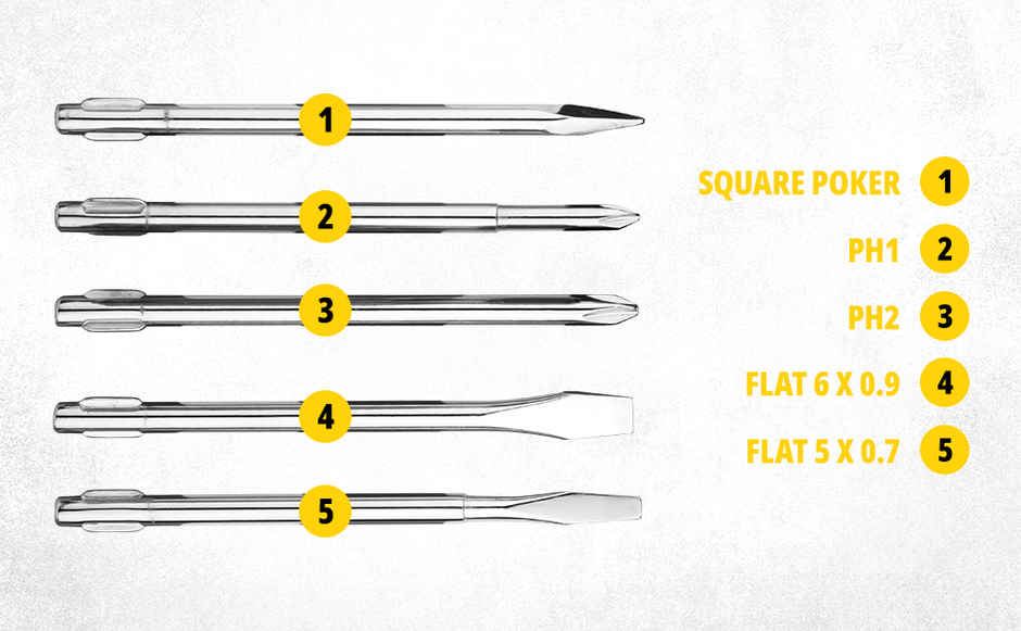 STANLEY STHT60572-8B 5 Pcs Screwdriver Set - Yellow & Silver, Comes With a Case