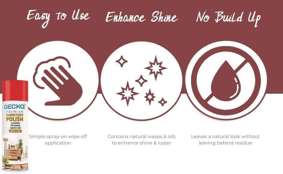 Gecko Furniture Polish